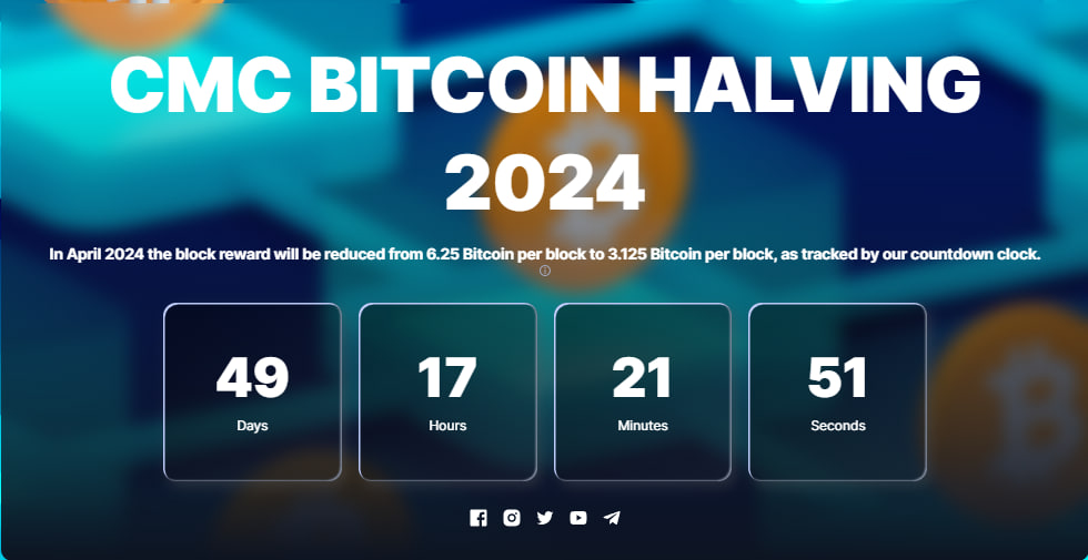 Thời gian còn lại diễn ra sự kiện Bitcoin Halving