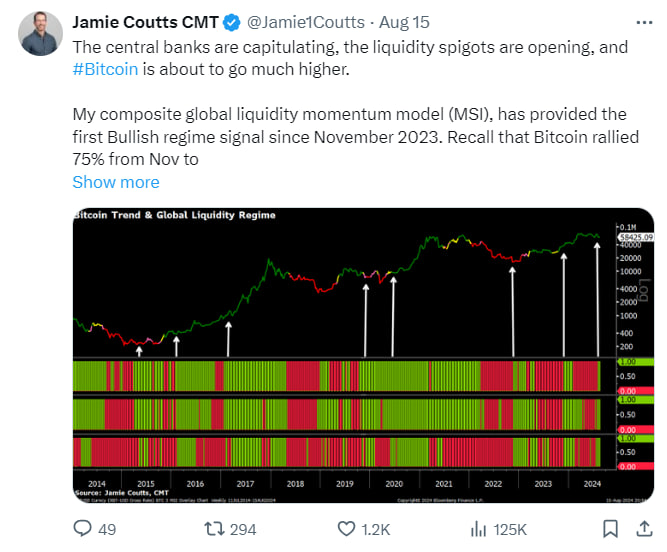 Bài đăng của Jamie Coutts trên mạng xã hội X