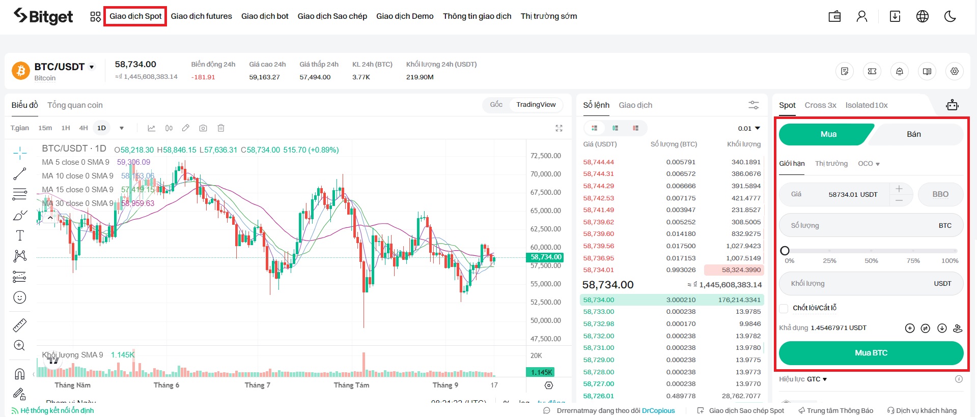 Spot Trading (Giao dịch giao ngay)