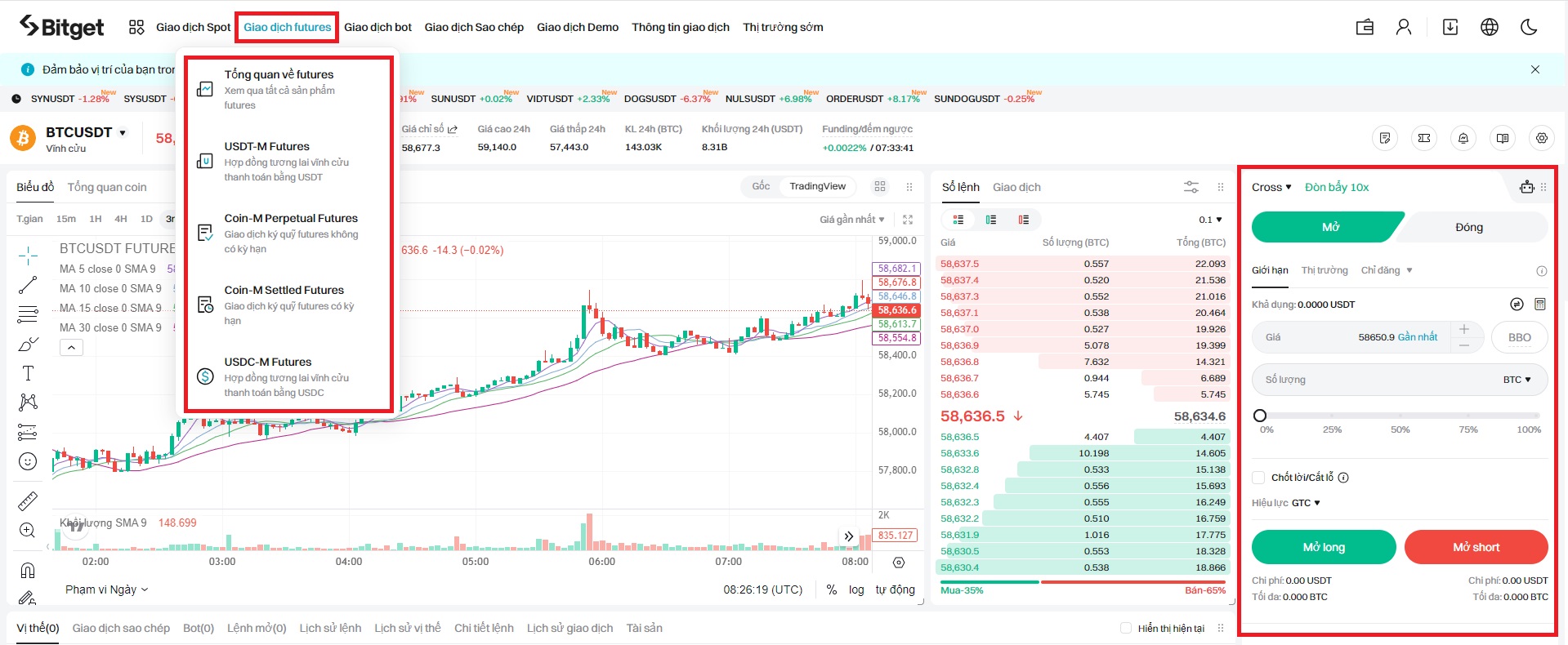 Futures Trading (Giao dịch hợp đồng tương lai)