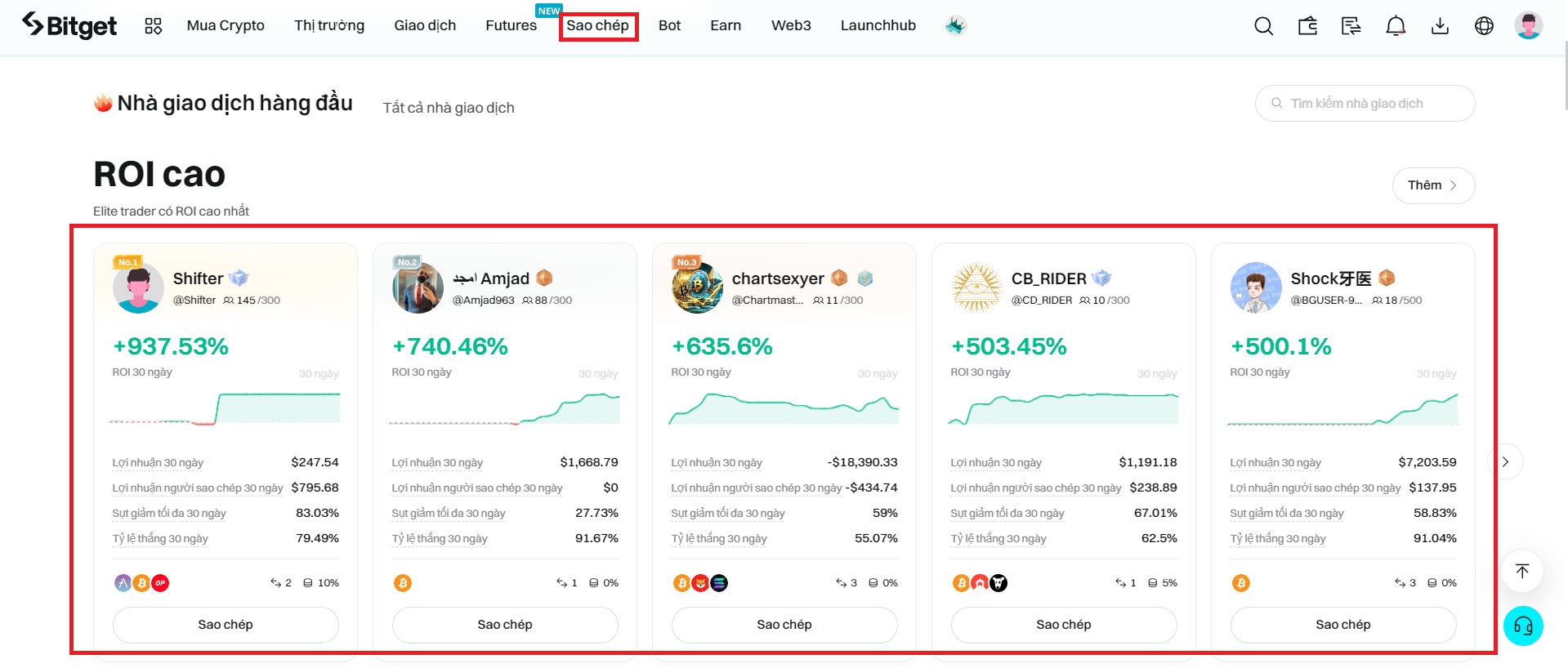 Copy Trading (Sao chép giao dịch)